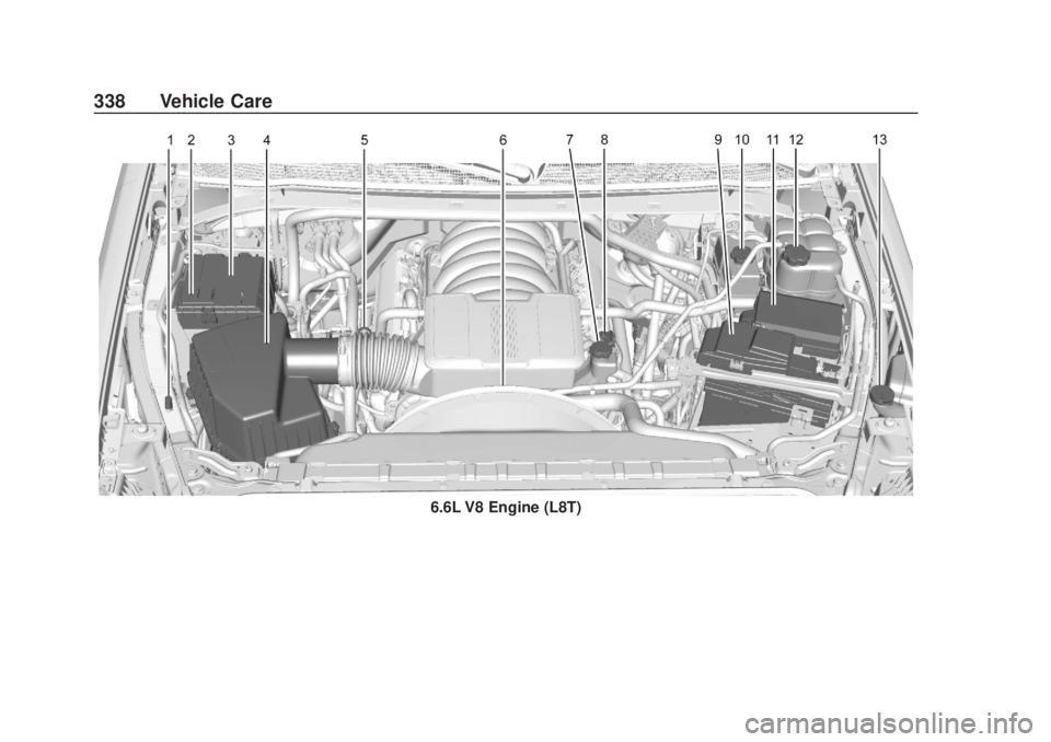 CHEVROLET SILVERADO 2500 2020 Owners Manual Chevrolet Silverado Owner Manual (GMNA-Localizing-U.S./Canada/Mexico-
13337620) - 2020 - CRC - 4/10/19
338 Vehicle Care
6.6L V8 Engine (L8T) CHEVROLET SILVERADO 2500 2020 Owners Manual Chevrolet Silverado Owner Manual (GMNA-Localizing-U.S./Canada/Mexico-
13337620) - 2020 - CRC - 4/10/19
338 Vehicle Care
6.6L V8 Engine (L8T)