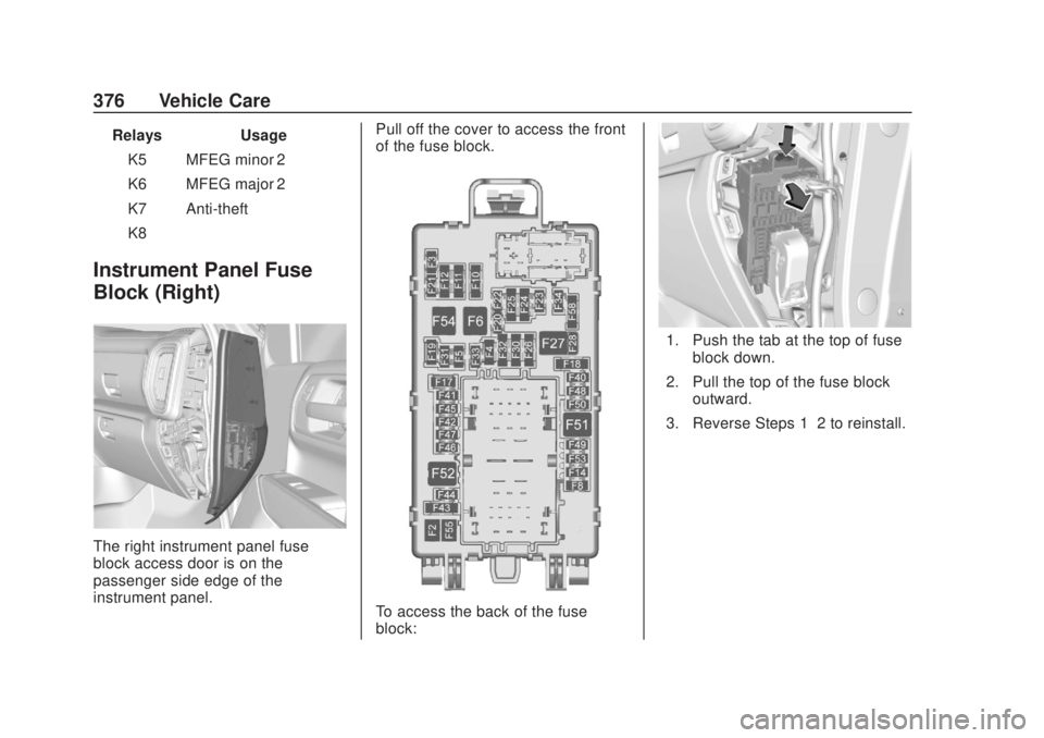 CHEVROLET SILVERADO 2500 2020 Owners Manual Chevrolet Silverado Owner Manual (GMNA-Localizing-U.S./Canada/Mexico-
13337620) - 2020 - CRC - 4/10/19
376 Vehicle Care
RelaysUsage
K5 MFEG minor 2
K6 MFEG major 2
K7 Anti-theft
K8 –
Instrument Pane CHEVROLET SILVERADO 2500 2020 Owners Manual Chevrolet Silverado Owner Manual (GMNA-Localizing-U.S./Canada/Mexico-
13337620) - 2020 - CRC - 4/10/19
376 Vehicle Care
RelaysUsage
K5 MFEG minor 2
K6 MFEG major 2
K7 Anti-theft
K8 –
Instrument Pane