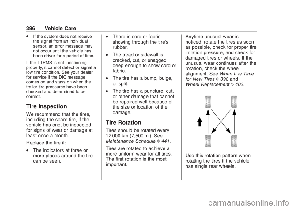 CHEVROLET SILVERADO 2500 2020 Owners Manual Chevrolet Silverado Owner Manual (GMNA-Localizing-U.S./Canada/Mexico-
13337620) - 2020 - CRC - 4/10/19
396 Vehicle Care
.If the system does not receive
the signal from an individual
sensor, an error m CHEVROLET SILVERADO 2500 2020 Owners Manual Chevrolet Silverado Owner Manual (GMNA-Localizing-U.S./Canada/Mexico-
13337620) - 2020 - CRC - 4/10/19
396 Vehicle Care
.If the system does not receive
the signal from an individual
sensor, an error m