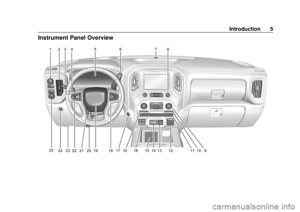 CHEVROLET SILVERADO 2500 2020  Owners Manual Chevrolet Silverado Owner Manual (GMNA-Localizing-U.S./Canada/Mexico-
13337620) - 2020 - CRC - 4/2/19
Introduction 5
Instrument Panel Overview 