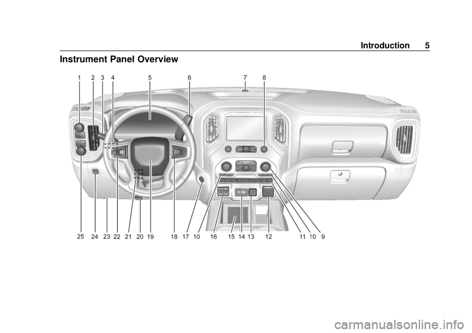 CHEVROLET SILVERADO 2500 2020 Owners Manual Chevrolet Silverado Owner Manual (GMNA-Localizing-U.S./Canada/Mexico-
13337620) - 2020 - CRC - 4/2/19
Introduction 5
Instrument Panel Overview CHEVROLET SILVERADO 2500 2020 Owners Manual Chevrolet Silverado Owner Manual (GMNA-Localizing-U.S./Canada/Mexico-
13337620) - 2020 - CRC - 4/2/19
Introduction 5
Instrument Panel Overview