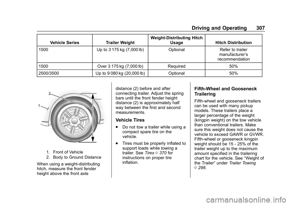 CHEVROLET SILVERADO 3500 2019  Owners Manual Chevrolet Silverado LD 1500 and Silverado 2500/3500 Owner Manual (GMNA-
Localizing-U.S./Canada-12162993) - 2019 - crc - 4/4/18
Driving and Operating 307
Vehicle SeriesTrailer WeightWeight-Distributing