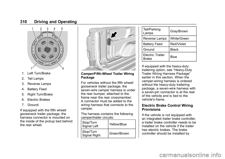 CHEVROLET SILVERADO 3500 2019  Owners Manual Chevrolet Silverado LD 1500 and Silverado 2500/3500 Owner Manual (GMNA-
Localizing-U.S./Canada-12162993) - 2019 - crc - 4/4/18
310 Driving and Operating
1. Left Turn/Brake
2. Tail Lamps
3. Reverse Lam