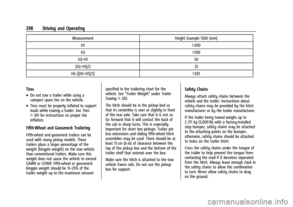 CHEVROLET SILVERADO 1500 2022 Owners Manual Chevrolet Silverado 1500 Owner Manual (GMNA-Localizing-U.S./Canada/
Mexico/Paraguay-14632303) - 2021 - CRC - 11/9/20
298 Driving and Operating
MeasurementHeight Example 1500 (mm)
H1 1 000
H2 1 050
H2 CHEVROLET SILVERADO 1500 2022 Owners Manual Chevrolet Silverado 1500 Owner Manual (GMNA-Localizing-U.S./Canada/
Mexico/Paraguay-14632303) - 2021 - CRC - 11/9/20
298 Driving and Operating
MeasurementHeight Example 1500 (mm)
H1 1 000
H2 1 050
H2