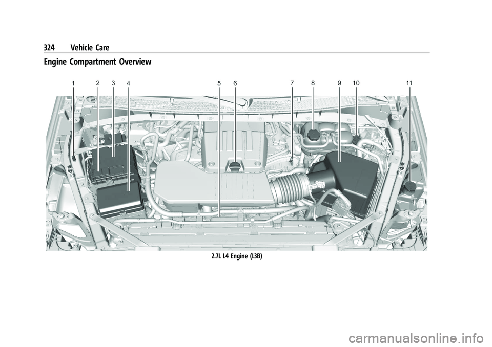 CHEVROLET SILVERADO 1500 2022 Owners Manual Chevrolet Silverado 1500 Owner Manual (GMNA-Localizing-U.S./Canada/
Mexico/Paraguay-14632303) - 2021 - CRC - 11/9/20
324 Vehicle Care
Engine Compartment Overview
2.7L L4 Engine (L3B) CHEVROLET SILVERADO 1500 2022 Owners Manual Chevrolet Silverado 1500 Owner Manual (GMNA-Localizing-U.S./Canada/
Mexico/Paraguay-14632303) - 2021 - CRC - 11/9/20
324 Vehicle Care
Engine Compartment Overview
2.7L L4 Engine (L3B)