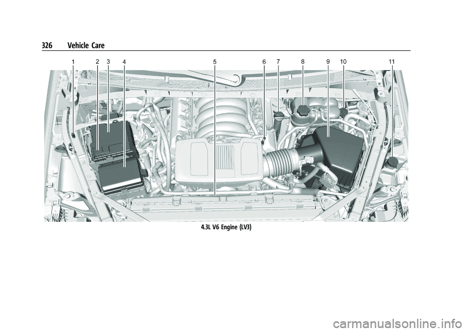 CHEVROLET SILVERADO 1500 2022 Owners Manual Chevrolet Silverado 1500 Owner Manual (GMNA-Localizing-U.S./Canada/
Mexico/Paraguay-14632303) - 2021 - CRC - 11/9/20
326 Vehicle Care
4.3L V6 Engine (LV3) CHEVROLET SILVERADO 1500 2022 Owners Manual Chevrolet Silverado 1500 Owner Manual (GMNA-Localizing-U.S./Canada/
Mexico/Paraguay-14632303) - 2021 - CRC - 11/9/20
326 Vehicle Care
4.3L V6 Engine (LV3)