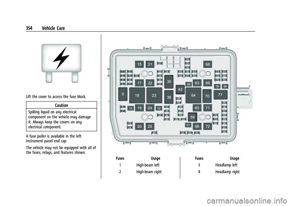 CHEVROLET SILVERADO 1500 2022 Owners Manual Chevrolet Silverado 1500 Owner Manual (GMNA-Localizing-U.S./Canada/
Mexico/Paraguay-14632303) - 2021 - CRC - 11/9/20
354 Vehicle Care
Lift the cover to access the fuse block.
Caution
Spilling liquid o CHEVROLET SILVERADO 1500 2022 Owners Manual Chevrolet Silverado 1500 Owner Manual (GMNA-Localizing-U.S./Canada/
Mexico/Paraguay-14632303) - 2021 - CRC - 11/9/20
354 Vehicle Care
Lift the cover to access the fuse block.
Caution
Spilling liquid o