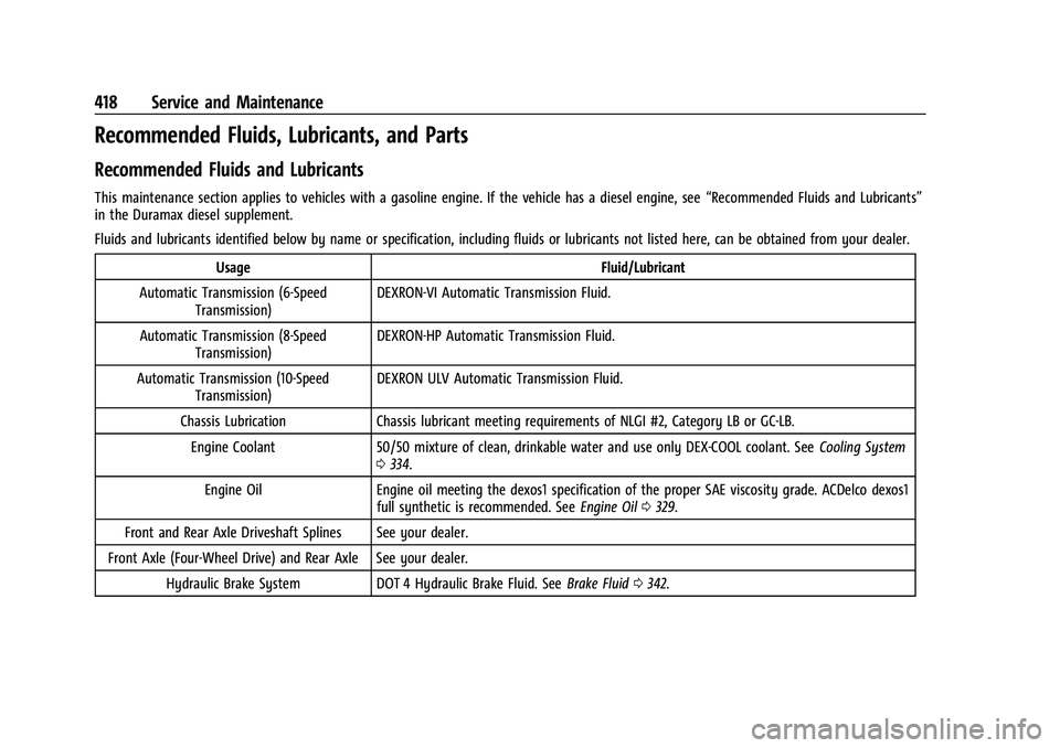 CHEVROLET SILVERADO 1500 2022  Owners Manual Chevrolet Silverado 1500 Owner Manual (GMNA-Localizing-U.S./Canada/
Mexico/Paraguay-14632303) - 2021 - CRC - 11/9/20
418 Service and Maintenance
Recommended Fluids, Lubricants, and Parts
Recommended F