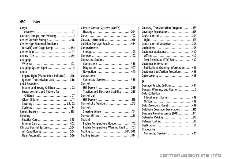 CHEVROLET SILVERADO 1500 2022  Owners Manual Chevrolet Silverado 1500 Owner Manual (GMNA-Localizing-U.S./Canada/-
Mexico/Paraguay-14632303) - 2021 - CRC - 11/9/20
450 Index
CargoTie-Downs . . . . . . . . . . . . . . . . . . . . . . . . . . . . .