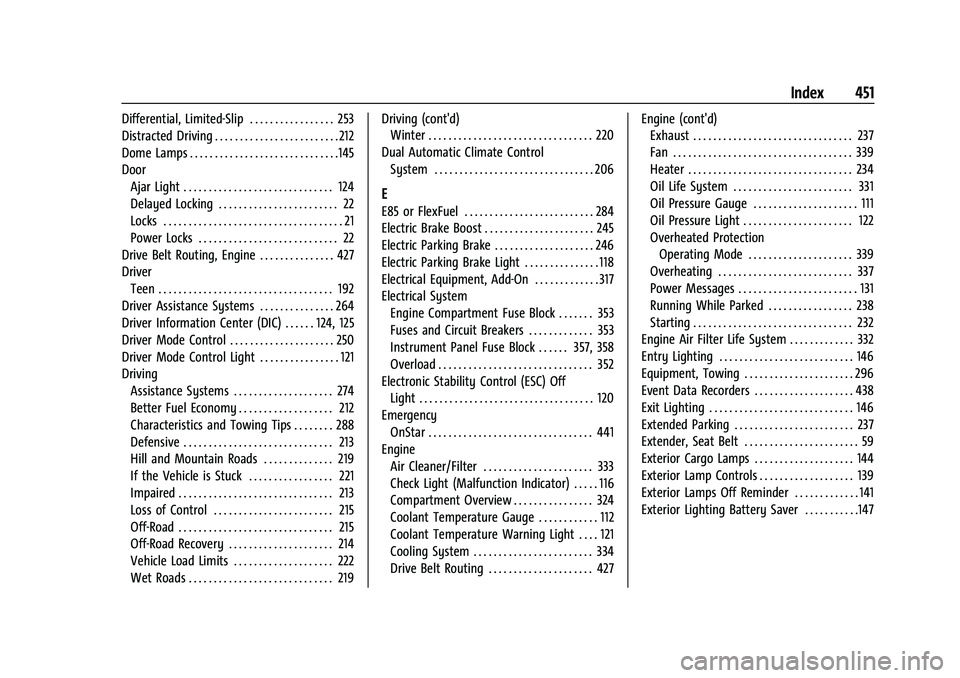 CHEVROLET SILVERADO 1500 2022  Owners Manual Chevrolet Silverado 1500 Owner Manual (GMNA-Localizing-U.S./Canada/-
Mexico/Paraguay-14632303) - 2021 - CRC - 11/9/20
Index 451
Differential, Limited-Slip . . . . . . . . . . . . . . . . . 253
Distrac