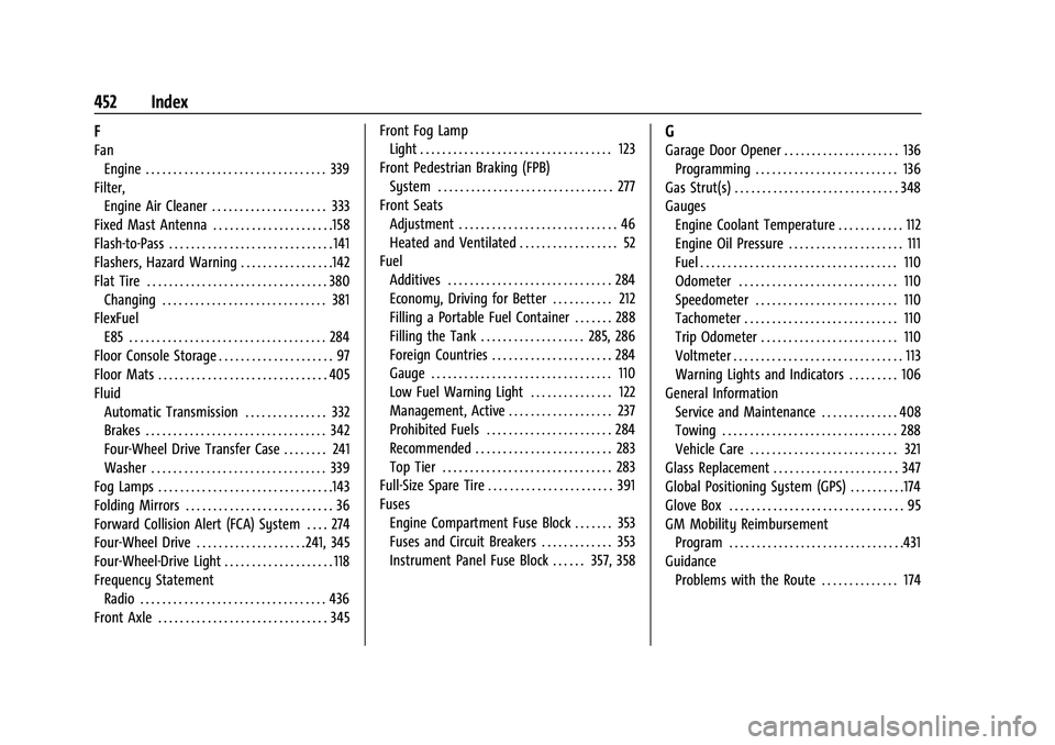 CHEVROLET SILVERADO 1500 2022  Owners Manual Chevrolet Silverado 1500 Owner Manual (GMNA-Localizing-U.S./Canada/-
Mexico/Paraguay-14632303) - 2021 - CRC - 11/9/20
452 Index
F
FanEngine . . . . . . . . . . . . . . . . . . . . . . . . . . . . . . 