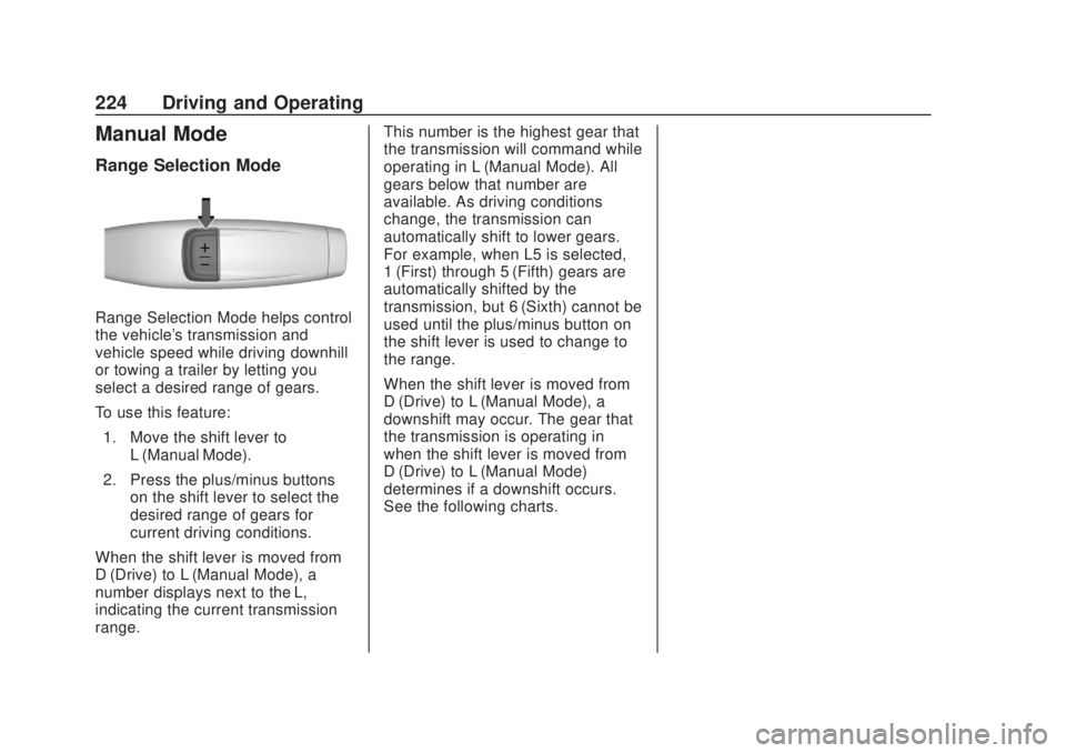 CHEVROLET SILVERADO 1500 2020  Owners Manual Chevrolet Silverado Owner Manual (GMNA-Localizing-U.S./Canada/Mexico-
13337620) - 2020 - CRC - 4/11/19
224 Driving and Operating
Manual Mode
Range Selection Mode
Range Selection Mode helps control
the