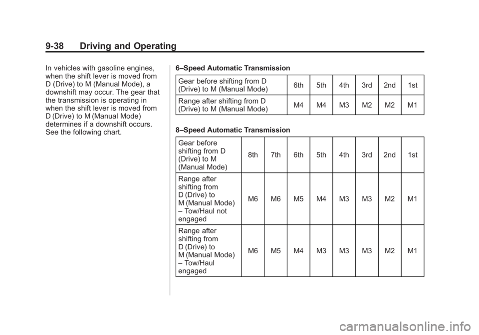 CHEVROLET SILVERADO 1500 2015  Owners Manual Black plate (38,1)Chevrolet 2015i Silverado Owner Manual (GMNA-Localizing-U.S./Canada/
Mexico-8425172) - 2015 - CRC - 6/20/14
9-38 Driving and Operating
In vehicles with gasoline engines,
when the shi