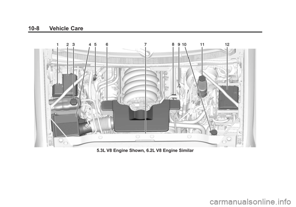 CHEVROLET SILVERADO 1500 2015 Owners Manual Black plate (8,1)Chevrolet 2015i Silverado Owner Manual (GMNA-Localizing-U.S./Canada/
Mexico-8425172) - 2015 - CRC - 6/20/14
10-8 Vehicle Care
5.3L V8 Engine Shown, 6.2L V8 Engine Similar CHEVROLET SILVERADO 1500 2015 Owners Manual Black plate (8,1)Chevrolet 2015i Silverado Owner Manual (GMNA-Localizing-U.S./Canada/
Mexico-8425172) - 2015 - CRC - 6/20/14
10-8 Vehicle Care
5.3L V8 Engine Shown, 6.2L V8 Engine Similar