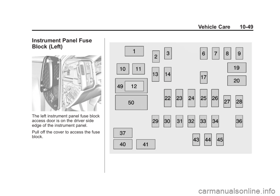 CHEVROLET SILVERADO 1500 2015 Owners Manual Black plate (49,1)Chevrolet 2015i Silverado Owner Manual (GMNA-Localizing-U.S./Canada/
Mexico-8425172) - 2015 - CRC - 6/20/14
Vehicle Care 10-49
Instrument Panel Fuse
Block (Left)
The left instrument CHEVROLET SILVERADO 1500 2015 Owners Manual Black plate (49,1)Chevrolet 2015i Silverado Owner Manual (GMNA-Localizing-U.S./Canada/
Mexico-8425172) - 2015 - CRC - 6/20/14
Vehicle Care 10-49
Instrument Panel Fuse
Block (Left)
The left instrument