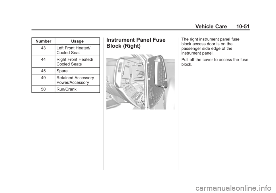 CHEVROLET SILVERADO 1500 2015 Owners Manual Black plate (51,1)Chevrolet 2015i Silverado Owner Manual (GMNA-Localizing-U.S./Canada/
Mexico-8425172) - 2015 - CRC - 6/20/14
Vehicle Care 10-51
Number Usage43 Left Front Heated/ Cooled Seat
44 Right CHEVROLET SILVERADO 1500 2015 Owners Manual Black plate (51,1)Chevrolet 2015i Silverado Owner Manual (GMNA-Localizing-U.S./Canada/
Mexico-8425172) - 2015 - CRC - 6/20/14
Vehicle Care 10-51
Number Usage43 Left Front Heated/ Cooled Seat
44 Right