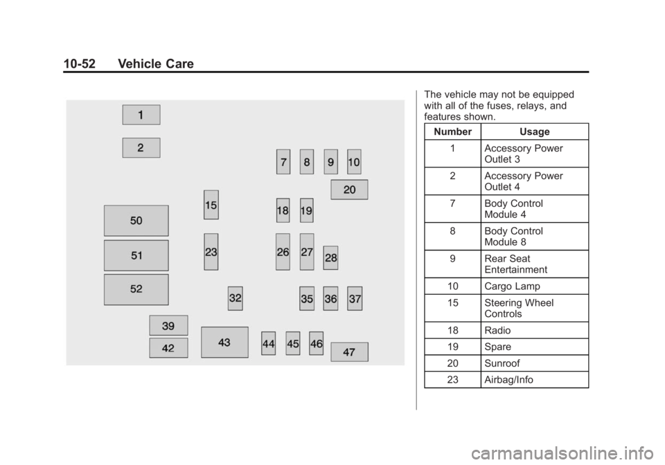 CHEVROLET SILVERADO 1500 2015 Owners Manual Black plate (52,1)Chevrolet 2015i Silverado Owner Manual (GMNA-Localizing-U.S./Canada/
Mexico-8425172) - 2015 - CRC - 6/20/14
10-52 Vehicle Care
The vehicle may not be equipped
with all of the fuses, CHEVROLET SILVERADO 1500 2015 Owners Manual Black plate (52,1)Chevrolet 2015i Silverado Owner Manual (GMNA-Localizing-U.S./Canada/
Mexico-8425172) - 2015 - CRC - 6/20/14
10-52 Vehicle Care
The vehicle may not be equipped
with all of the fuses,