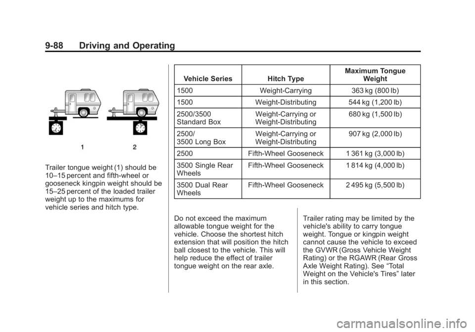 CHEVROLET SILVERADO 1500 2014 Owners Manual Black plate (88,1)Chevrolet Silverado Owner Manual (GMNA-Localizing-U.S./Canada/Mexico-
5853506) - 2014 - CRC 3rd Edition - 8/29/13
9-88 Driving and Operating
Trailer tongue weight (1) should be
10– CHEVROLET SILVERADO 1500 2014 Owners Manual Black plate (88,1)Chevrolet Silverado Owner Manual (GMNA-Localizing-U.S./Canada/Mexico-
5853506) - 2014 - CRC 3rd Edition - 8/29/13
9-88 Driving and Operating
Trailer tongue weight (1) should be
10–