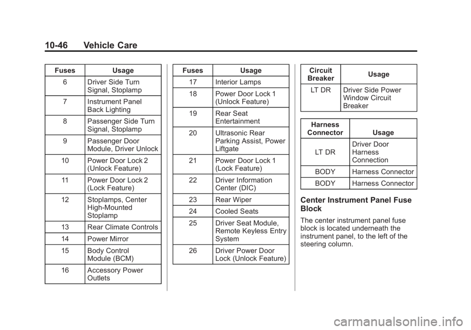 CHEVROLET SILVERADO 1500 2013 Owners Manual Black plate (46,1)Chevrolet Silverado Owner Manual - 2013 - crc2 - 8/13/12
10-46 Vehicle Care
FusesUsage
6 Driver Side Turn Signal, Stoplamp
7 Instrument Panel Back Lighting
8 Passenger Side Turn Sign CHEVROLET SILVERADO 1500 2013 Owners Manual Black plate (46,1)Chevrolet Silverado Owner Manual - 2013 - crc2 - 8/13/12
10-46 Vehicle Care
FusesUsage
6 Driver Side Turn Signal, Stoplamp
7 Instrument Panel Back Lighting
8 Passenger Side Turn Sign