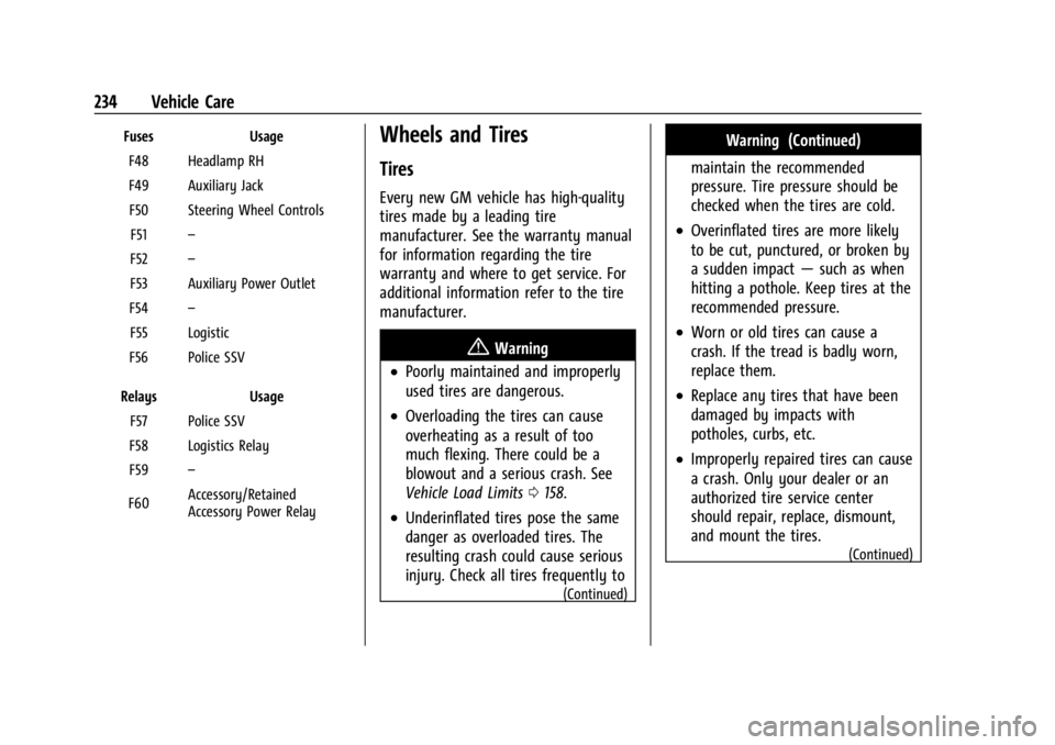 CHEVROLET BOLT EV 2023 Owners Manual Chevrolet BOLT EV Owner Manual (GMNA-Localizing-U.S./Canada-
16404388) - 2023 - CRC - 3/7/22
234 Vehicle Care
FusesUsage
F48 Headlamp RH
F49 Auxiliary Jack F50 Steering Wheel Controls F51 –
F52 –
CHEVROLET BOLT EV 2023 Owners Manual Chevrolet BOLT EV Owner Manual (GMNA-Localizing-U.S./Canada-
16404388) - 2023 - CRC - 3/7/22
234 Vehicle Care
FusesUsage
F48 Headlamp RH
F49 Auxiliary Jack F50 Steering Wheel Controls F51 –
F52 –