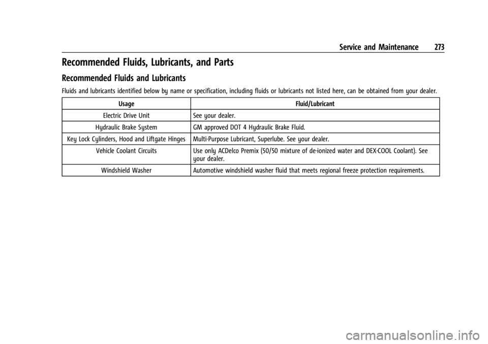 CHEVROLET BOLT EV 2023 Owners Manual Chevrolet BOLT EV Owner Manual (GMNA-Localizing-U.S./Canada-
16404388) - 2023 - CRC - 3/7/22
Service and Maintenance 273
Recommended Fluids, Lubricants, and Parts
Recommended Fluids and Lubricants
Flu CHEVROLET BOLT EV 2023 Owners Manual Chevrolet BOLT EV Owner Manual (GMNA-Localizing-U.S./Canada-
16404388) - 2023 - CRC - 3/7/22
Service and Maintenance 273
Recommended Fluids, Lubricants, and Parts
Recommended Fluids and Lubricants
Flu
