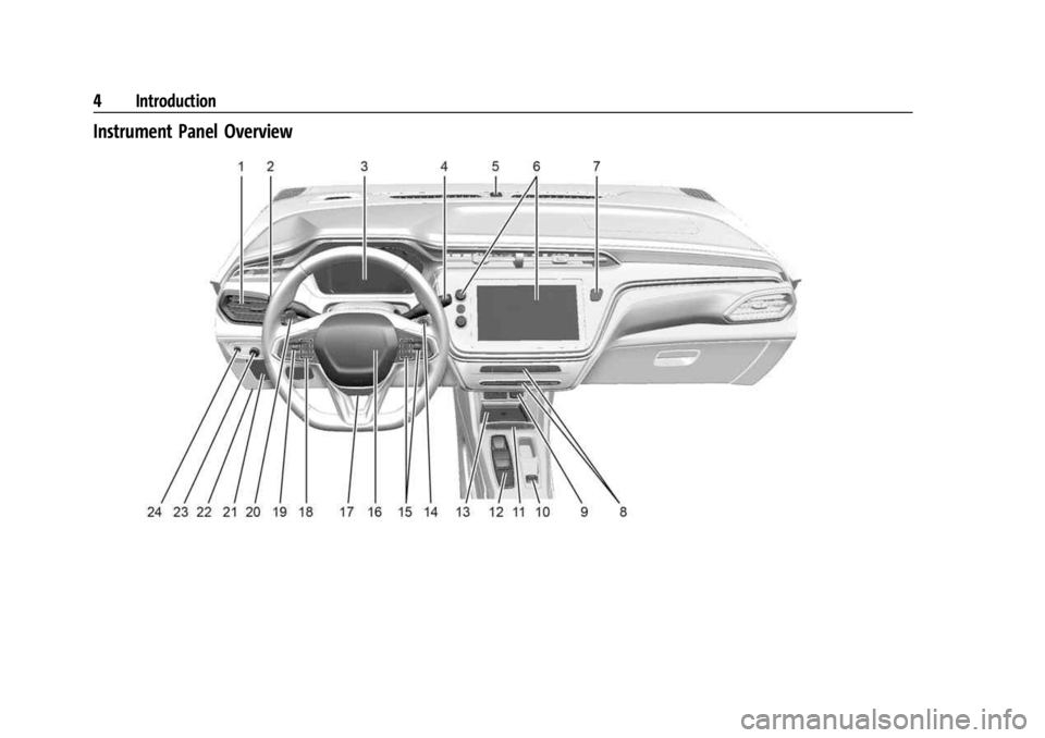 CHEVROLET BOLT EV 2023 Owners Manual Chevrolet BOLT EV Owner Manual (GMNA-Localizing-U.S./Canada-
16404388) - 2023 - CRC - 3/7/22
4 Introduction
Instrument Panel Overview CHEVROLET BOLT EV 2023 Owners Manual Chevrolet BOLT EV Owner Manual (GMNA-Localizing-U.S./Canada-
16404388) - 2023 - CRC - 3/7/22
4 Introduction
Instrument Panel Overview