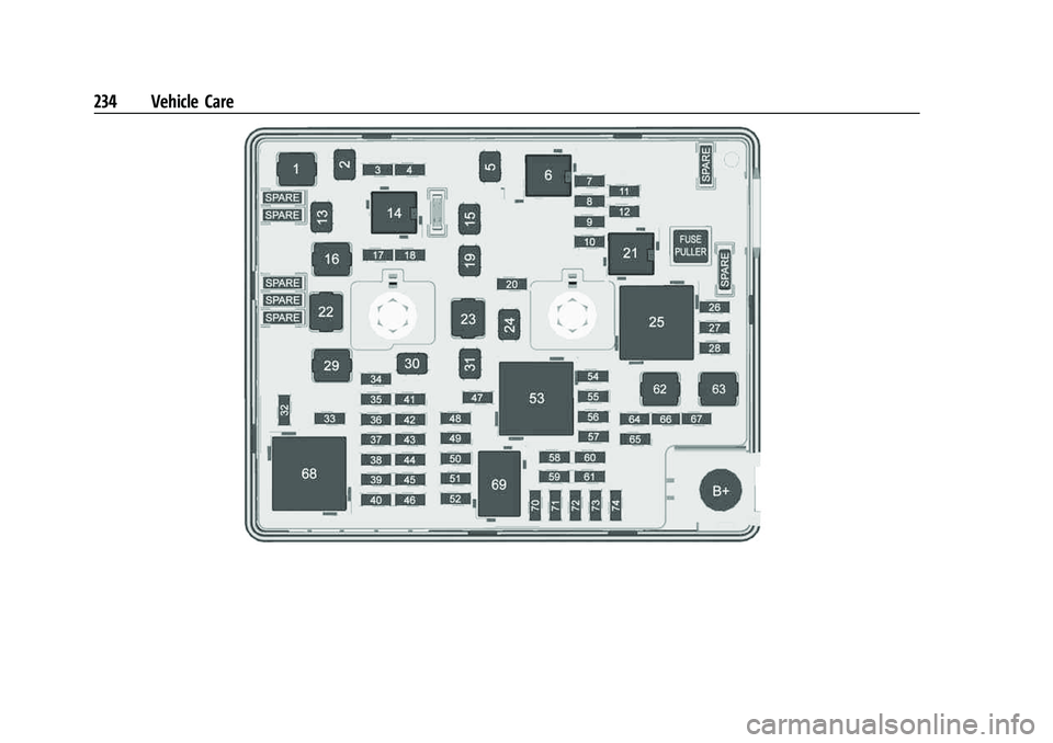 CHEVROLET BOLT EV 2022 Owners Manual Chevrolet BOLT EV Owner Manual (GMNA-Localizing-U.S./Canada-
15082216) - 2022 - CRC - 6/25/21
234 Vehicle Care CHEVROLET BOLT EV 2022 Owners Manual Chevrolet BOLT EV Owner Manual (GMNA-Localizing-U.S./Canada-
15082216) - 2022 - CRC - 6/25/21
234 Vehicle Care