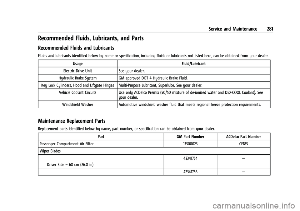 CHEVROLET BOLT EV 2022  Owners Manual Chevrolet BOLT EV Owner Manual (GMNA-Localizing-U.S./Canada-
15082216) - 2022 - CRC - 6/25/21
Service and Maintenance 281
Recommended Fluids, Lubricants, and Parts
Recommended Fluids and Lubricants
Fl