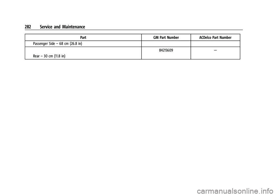 CHEVROLET BOLT EV 2022  Owners Manual Chevrolet BOLT EV Owner Manual (GMNA-Localizing-U.S./Canada-
15082216) - 2022 - CRC - 6/25/21
282 Service and Maintenance
PartGM Part NumberACDelco Part Number
IPassenger Side –68 cm (26.8 in)
IRear