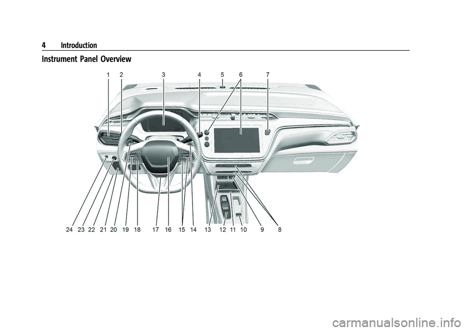 CHEVROLET BOLT EV 2022  Owners Manual Chevrolet BOLT EV Owner Manual (GMNA-Localizing-U.S./Canada-
15082216) - 2022 - CRC - 6/25/21
4 Introduction
Instrument Panel Overview 