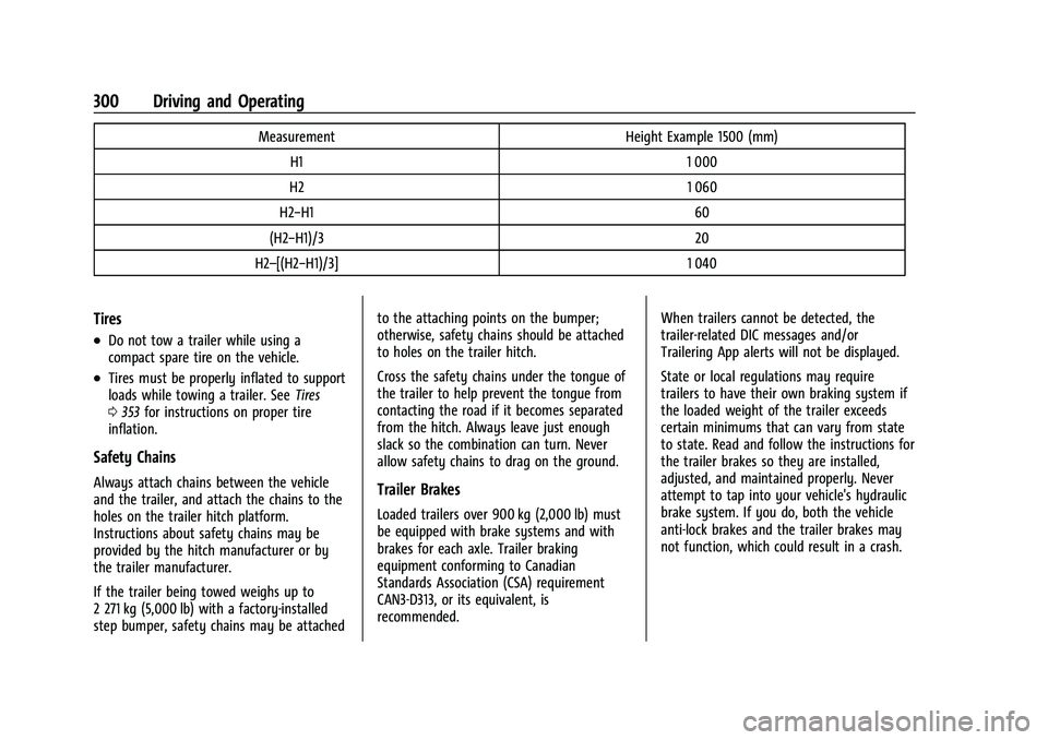 CHEVROLET TAHOE 2023 Owners Manual Chevrolet Tahoe/Suburban Owner Manual (GMNA-Localizing-U.S./Canada/
Mexico-16416971) - 2023 - CRC - 5/16/22
300 Driving and Operating
MeasurementHeight Example 1500 (mm)
H1 1 000
H2 1 060
H2−H1 60
( CHEVROLET TAHOE 2023 Owners Manual Chevrolet Tahoe/Suburban Owner Manual (GMNA-Localizing-U.S./Canada/
Mexico-16416971) - 2023 - CRC - 5/16/22
300 Driving and Operating
MeasurementHeight Example 1500 (mm)
H1 1 000
H2 1 060
H2−H1 60
(