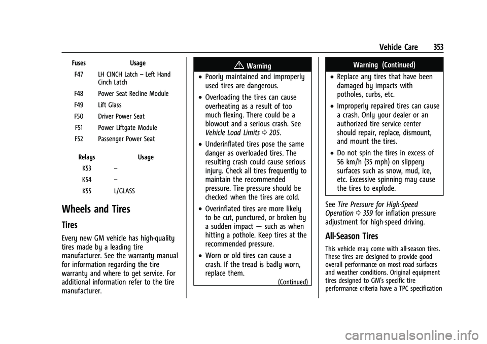CHEVROLET TAHOE 2023 Owners Manual Chevrolet Tahoe/Suburban Owner Manual (GMNA-Localizing-U.S./Canada/
Mexico-16416971) - 2023 - CRC - 4/26/22
Vehicle Care 353
FusesUsage
F47 LH CINCH Latch –Left Hand
Cinch Latch
F48 Power Seat Recli CHEVROLET TAHOE 2023 Owners Manual Chevrolet Tahoe/Suburban Owner Manual (GMNA-Localizing-U.S./Canada/
Mexico-16416971) - 2023 - CRC - 4/26/22
Vehicle Care 353
FusesUsage
F47 LH CINCH Latch –Left Hand
Cinch Latch
F48 Power Seat Recli