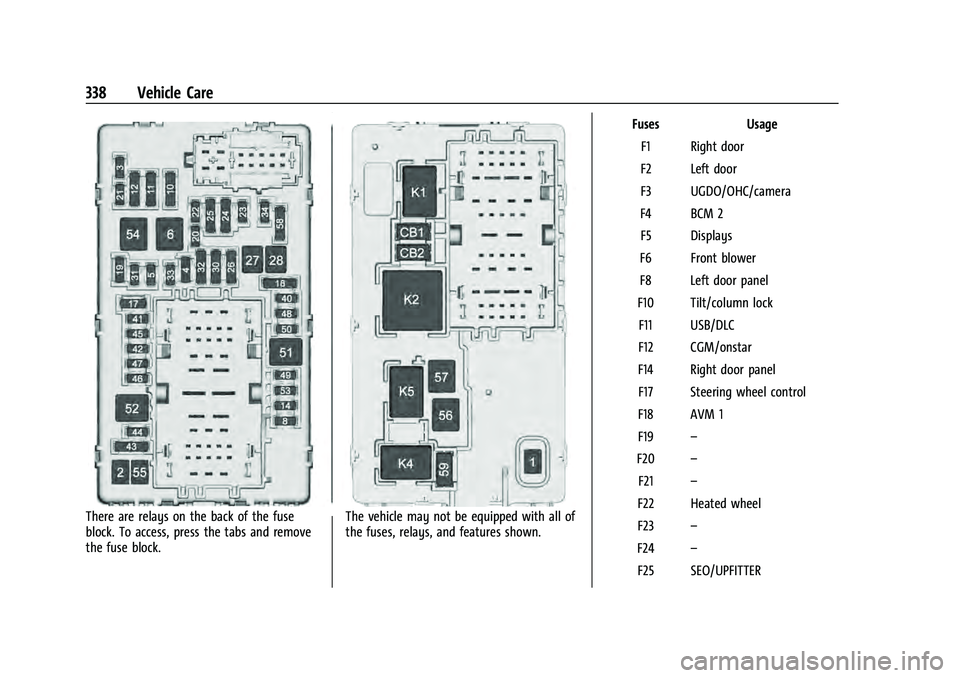 CHEVROLET TAHOE 2022 Owners Manual Chevrolet Tahoe/Suburban Owner Manual (GMNA-Localizing-U.S./Canada/
Mexico-13690484) - 2021 - crc - 8/17/20
338 Vehicle Care
There are relays on the back of the fuse
block. To access, press the tabs a CHEVROLET TAHOE 2022 Owners Manual Chevrolet Tahoe/Suburban Owner Manual (GMNA-Localizing-U.S./Canada/
Mexico-13690484) - 2021 - crc - 8/17/20
338 Vehicle Care
There are relays on the back of the fuse
block. To access, press the tabs a