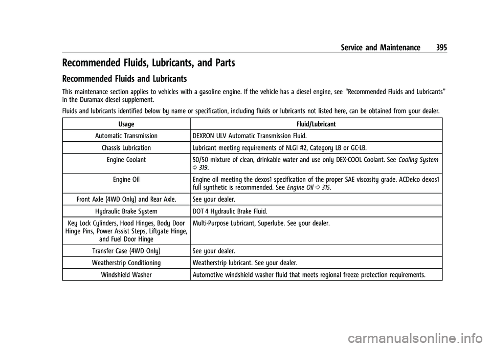 CHEVROLET TAHOE 2022 Owners Manual Chevrolet Tahoe/Suburban Owner Manual (GMNA-Localizing-U.S./Canada/
Mexico-13690484) - 2021 - crc - 8/17/20
Service and Maintenance 395
Recommended Fluids, Lubricants, and Parts
Recommended Fluids and CHEVROLET TAHOE 2022 Owners Manual Chevrolet Tahoe/Suburban Owner Manual (GMNA-Localizing-U.S./Canada/
Mexico-13690484) - 2021 - crc - 8/17/20
Service and Maintenance 395
Recommended Fluids, Lubricants, and Parts
Recommended Fluids and