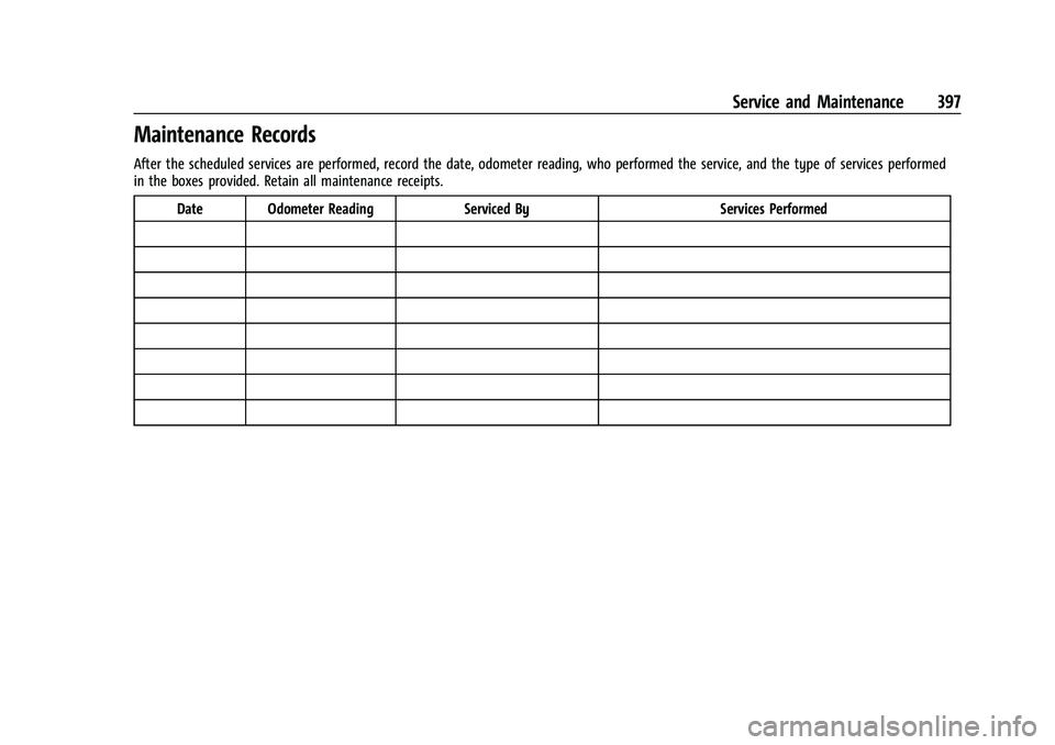 CHEVROLET TAHOE 2022  Owners Manual Chevrolet Tahoe/Suburban Owner Manual (GMNA-Localizing-U.S./Canada/
Mexico-13690484) - 2021 - crc - 8/17/20
Service and Maintenance 397
Maintenance Records
After the scheduled services are performed, 