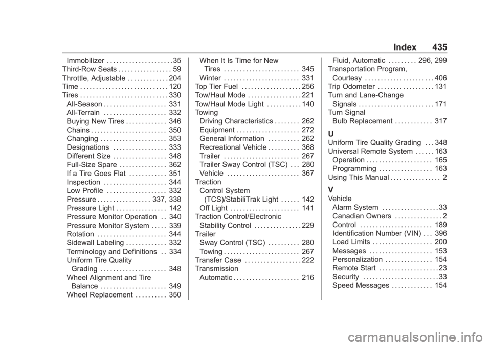 CHEVROLET TAHOE 2020 Owners Manual Chevrolet Tahoe/Suburban Owner Manual (GMNA-Localizing-U.S./Canada/-
Mexico-13566622) - 2020 - CRC - 4/24/19
Index 435
Immobilizer . . . . . . . . . . . . . . . . . . . . . 35
Third-Row Seats . . . . CHEVROLET TAHOE 2020 Owners Manual Chevrolet Tahoe/Suburban Owner Manual (GMNA-Localizing-U.S./Canada/-
Mexico-13566622) - 2020 - CRC - 4/24/19
Index 435
Immobilizer . . . . . . . . . . . . . . . . . . . . . 35
Third-Row Seats . . . .