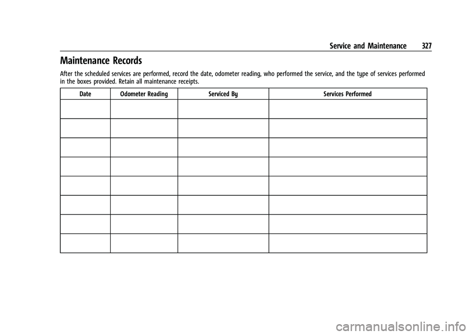 CHEVROLET TRAILBLAZER 2022 Owners Manual Chevrolet Trailblazer Owner Manual (GMNA-Localizing-U.S./Canada-
14400528) - 2021 - CRC - 11/7/19
Service and Maintenance 327
Maintenance Records
After the scheduled services are performed, record the CHEVROLET TRAILBLAZER 2022 Owners Manual Chevrolet Trailblazer Owner Manual (GMNA-Localizing-U.S./Canada-
14400528) - 2021 - CRC - 11/7/19
Service and Maintenance 327
Maintenance Records
After the scheduled services are performed, record the