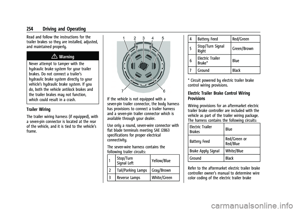 CHEVROLET TRAVERSE 2023 Owners Manual Chevrolet Traverse Owner Manual (GMNA-Localizing-U.S./Canada/Mexico-
16411537) - 2023 - CRC - 3/28/22
254 Driving and Operating
Read and follow the instructions for the
trailer brakes so they are inst CHEVROLET TRAVERSE 2023 Owners Manual Chevrolet Traverse Owner Manual (GMNA-Localizing-U.S./Canada/Mexico-
16411537) - 2023 - CRC - 3/28/22
254 Driving and Operating
Read and follow the instructions for the
trailer brakes so they are inst