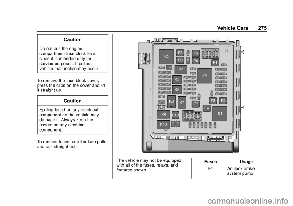 CHEVROLET TRAVERSE 2022 Owners Manual Chevrolet Traverse Owner Manual (GMNA-Localizing-U.S./Canada/Mexico-
13527526) - 2020 - CRC - 9/5/19
Vehicle Care 275
Caution
Do not pull the engine
compartment fuse block lever,
since it is intended CHEVROLET TRAVERSE 2022 Owners Manual Chevrolet Traverse Owner Manual (GMNA-Localizing-U.S./Canada/Mexico-
13527526) - 2020 - CRC - 9/5/19
Vehicle Care 275
Caution
Do not pull the engine
compartment fuse block lever,
since it is intended