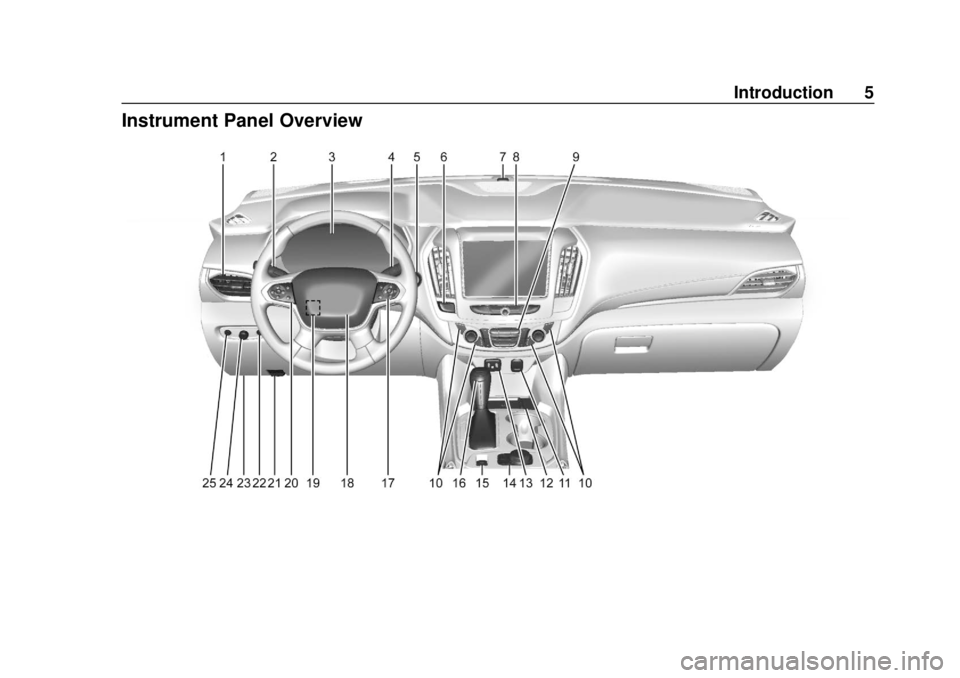 CHEVROLET TRAVERSE 2022  Owners Manual Chevrolet Traverse Owner Manual (GMNA-Localizing-U.S./Canada/Mexico-
13527526) - 2020 - CRC - 9/5/19
Introduction 5
Instrument Panel Overview 