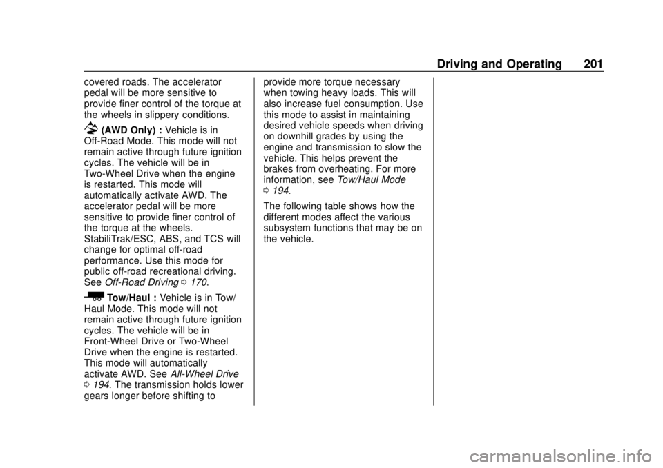 CHEVROLET TRAVERSE 2020 Owners Manual Chevrolet Traverse Owner Manual (GMNA-Localizing-U.S./Canada/Mexico-
13527526) - 2020 - CRC - 9/5/19
Driving and Operating 201
covered roads. The accelerator
pedal will be more sensitive to
provide fi CHEVROLET TRAVERSE 2020 Owners Manual Chevrolet Traverse Owner Manual (GMNA-Localizing-U.S./Canada/Mexico-
13527526) - 2020 - CRC - 9/5/19
Driving and Operating 201
covered roads. The accelerator
pedal will be more sensitive to
provide fi