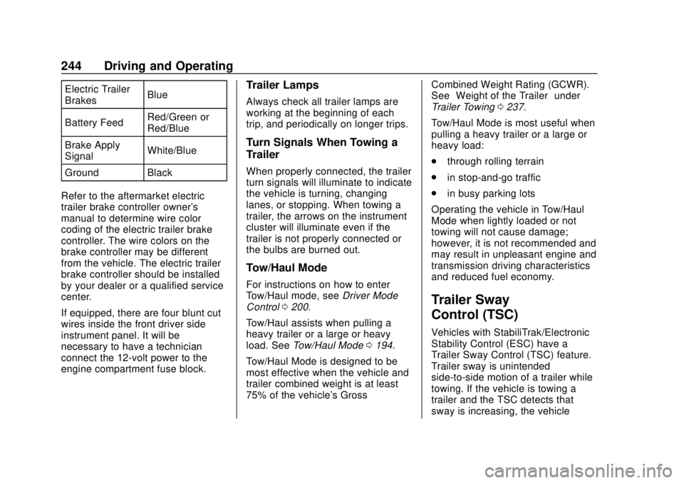 CHEVROLET TRAVERSE 2020 Owners Manual Chevrolet Traverse Owner Manual (GMNA-Localizing-U.S./Canada/Mexico-
13527526) - 2020 - CRC - 9/5/19
244 Driving and Operating
Electric Trailer
BrakesBlue
Battery Feed Red/Green or
Red/Blue
Brake Appl CHEVROLET TRAVERSE 2020 Owners Manual Chevrolet Traverse Owner Manual (GMNA-Localizing-U.S./Canada/Mexico-
13527526) - 2020 - CRC - 9/5/19
244 Driving and Operating
Electric Trailer
BrakesBlue
Battery Feed Red/Green or
Red/Blue
Brake Appl