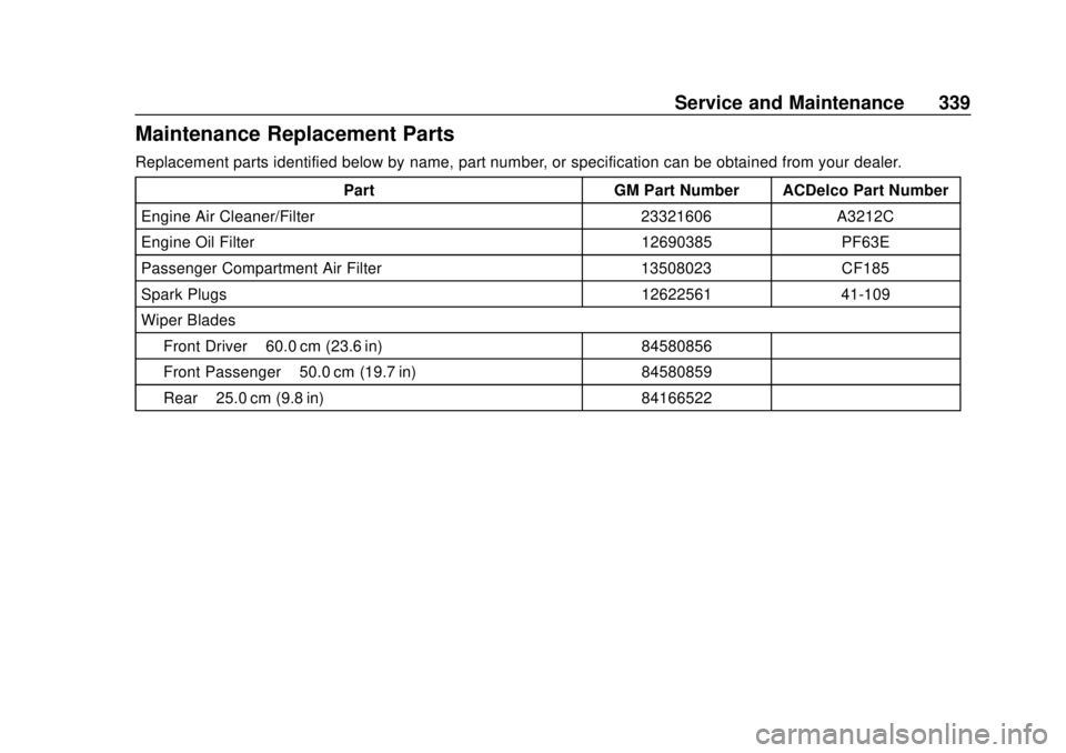 CHEVROLET TRAVERSE 2020 Owners Manual Chevrolet Traverse Owner Manual (GMNA-Localizing-U.S./Canada/Mexico-
13527526) - 2020 - CRC - 9/5/19
Service and Maintenance 339
Maintenance Replacement Parts
Replacement parts identified below by nam CHEVROLET TRAVERSE 2020 Owners Manual Chevrolet Traverse Owner Manual (GMNA-Localizing-U.S./Canada/Mexico-
13527526) - 2020 - CRC - 9/5/19
Service and Maintenance 339
Maintenance Replacement Parts
Replacement parts identified below by nam