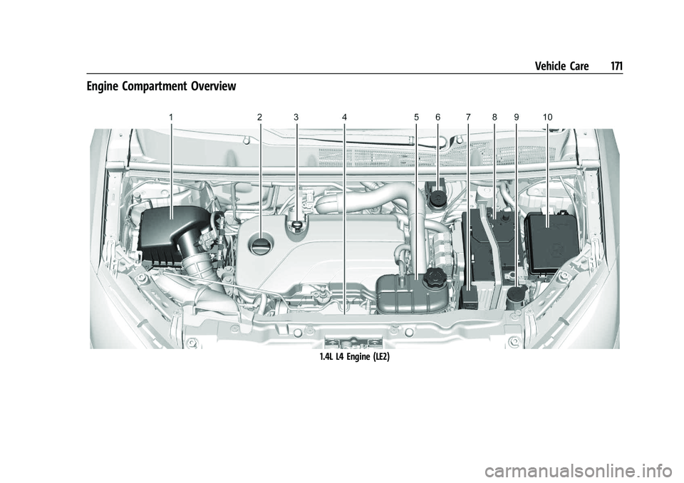 CHEVROLET TRAX 2023 Repair Manual Chevrolet TRAX Owner Manual (GMNA-Localizing-U.S./Canada-15498927) -
2022 - CRC - 5/27/21
Vehicle Care 171
Engine Compartment Overview
1.4L L4 Engine (LE2) CHEVROLET TRAX 2023 Repair Manual Chevrolet TRAX Owner Manual (GMNA-Localizing-U.S./Canada-15498927) -
2022 - CRC - 5/27/21
Vehicle Care 171
Engine Compartment Overview
1.4L L4 Engine (LE2)