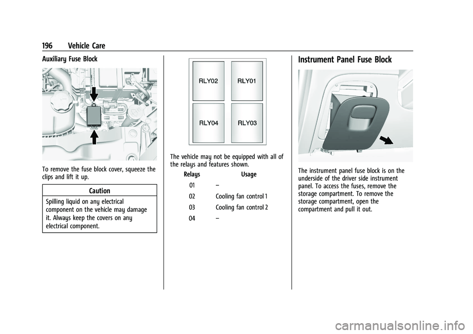 CHEVROLET TRAX 2023 Owners Manual Chevrolet TRAX Owner Manual (GMNA-Localizing-U.S./Canada-15498927) -
2022 - CRC - 5/27/21
196 Vehicle Care
Auxiliary Fuse Block
To remove the fuse block cover, squeeze the
clips and lift it up.
Cautio CHEVROLET TRAX 2023 Owners Manual Chevrolet TRAX Owner Manual (GMNA-Localizing-U.S./Canada-15498927) -
2022 - CRC - 5/27/21
196 Vehicle Care
Auxiliary Fuse Block
To remove the fuse block cover, squeeze the
clips and lift it up.
Cautio