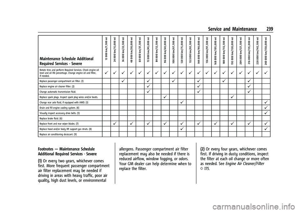 CHEVROLET TRAX 2023  Owners Manual Chevrolet TRAX Owner Manual (GMNA-Localizing-U.S./Canada-15498927) -
2022 - CRC - 5/27/21
Service and Maintenance 239
Maintenance Schedule Additional
Required Services - Severe12 000 km/7,500 mi
24 00