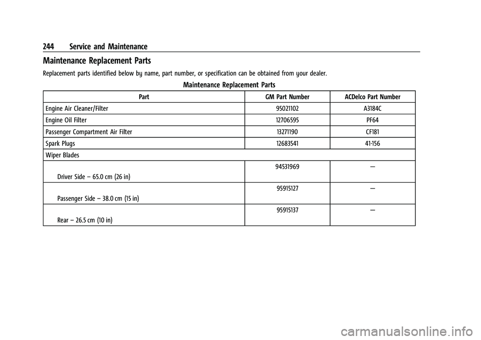 CHEVROLET TRAX 2023  Owners Manual Chevrolet TRAX Owner Manual (GMNA-Localizing-U.S./Canada-15498927) -
2022 - CRC - 5/27/21
244 Service and Maintenance
Maintenance Replacement Parts
Replacement parts identified below by name, part num