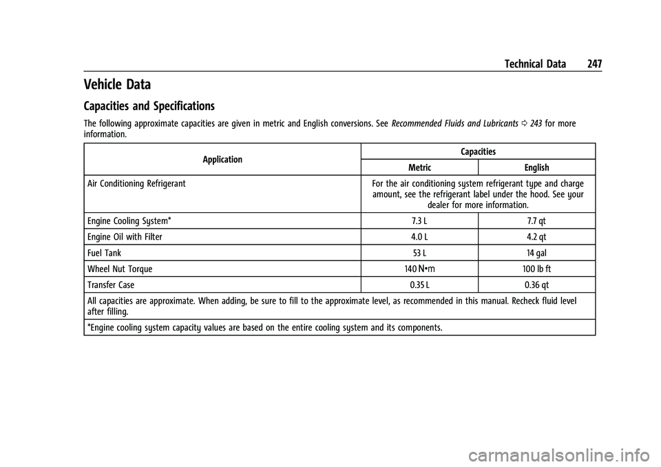 CHEVROLET TRAX 2023 Owners Manual Chevrolet TRAX Owner Manual (GMNA-Localizing-U.S./Canada-15498927) -
2022 - CRC - 5/27/21
Technical Data 247
Vehicle Data
Capacities and Specifications
The following approximate capacities are given i CHEVROLET TRAX 2023 Owners Manual Chevrolet TRAX Owner Manual (GMNA-Localizing-U.S./Canada-15498927) -
2022 - CRC - 5/27/21
Technical Data 247
Vehicle Data
Capacities and Specifications
The following approximate capacities are given i