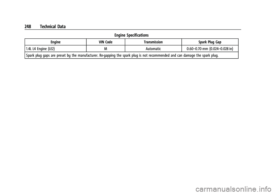 CHEVROLET TRAX 2023 Owners Manual Chevrolet TRAX Owner Manual (GMNA-Localizing-U.S./Canada-15498927) -
2022 - CRC - 5/27/21
248 Technical Data
Engine Specifications
EngineVIN CodeTransmission Spark Plug Gap
1.4L L4 Engine (LE2) MAutom CHEVROLET TRAX 2023 Owners Manual Chevrolet TRAX Owner Manual (GMNA-Localizing-U.S./Canada-15498927) -
2022 - CRC - 5/27/21
248 Technical Data
Engine Specifications
EngineVIN CodeTransmission Spark Plug Gap
1.4L L4 Engine (LE2) MAutom