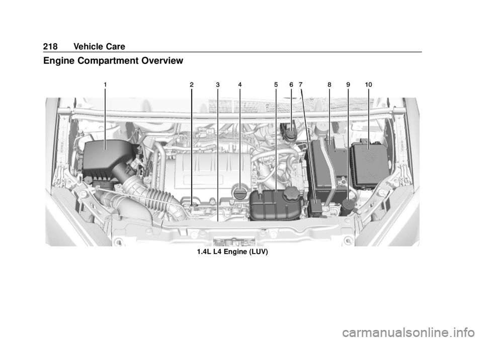 CHEVROLET TRAX 2020 Owners Manual Chevrolet TRAX Owner Manual (GMNA-Localizing-U.S./Canada/Mexico-
13556235) - 2020 - CRC - 9/19/19
218 Vehicle Care
Engine Compartment Overview
1.4L L4 Engine (LUV) CHEVROLET TRAX 2020 Owners Manual Chevrolet TRAX Owner Manual (GMNA-Localizing-U.S./Canada/Mexico-
13556235) - 2020 - CRC - 9/19/19
218 Vehicle Care
Engine Compartment Overview
1.4L L4 Engine (LUV)